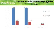 информация по исполнению бюджета за 1 кв 2022 г_page-0006.jpg